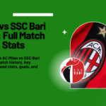 AC Milan vs SSC Bari Timeline Full Match History & Stats