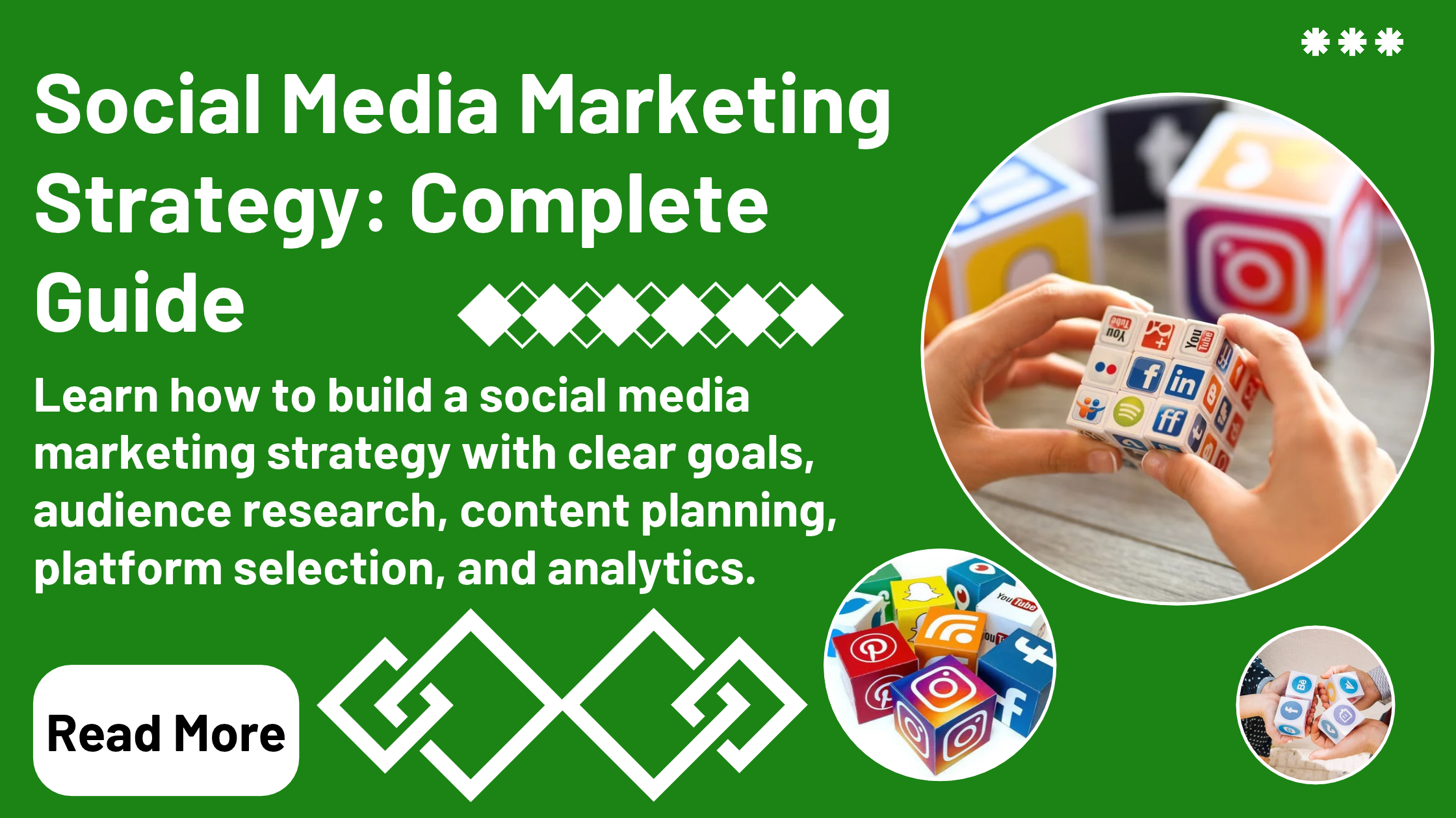 Social Media Marketing Strategy